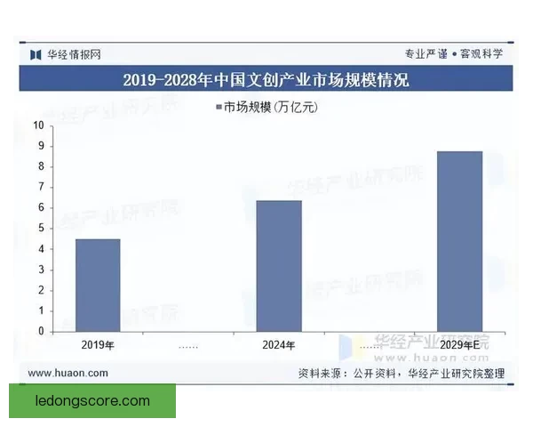 乐动体育投注平台助力用户体验提升全面解析与未来发展趋势分析 乐动体育投注平台助力用户体验提升全面解析与未来发展趋势分析