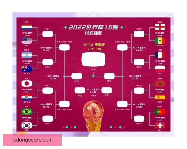 世界杯竞猜投注技巧解析精准预测热门球队走势与冷门挖掘全攻略