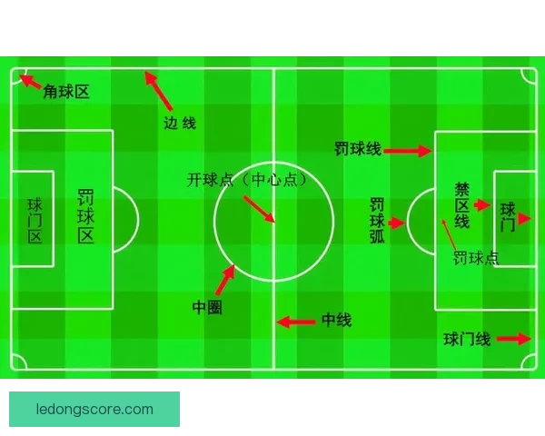 世界杯足球竞猜盘口深度解析与投注技巧全面指南助赢赛场胜负走势预测 世界杯足球竞猜盘口深度解析与投注技巧全面指南助赢赛场胜负走势预测