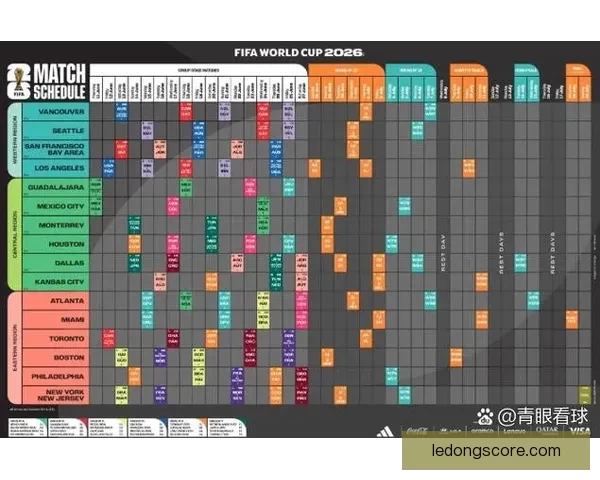 美加墨世界杯竞猜赔率分析预测及热门球队胜负走势解析