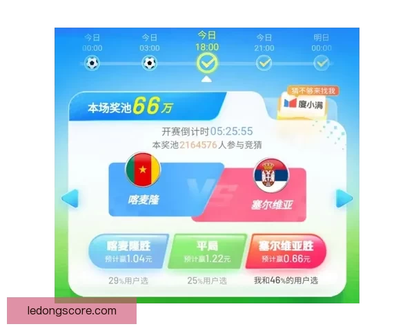 世界杯竞猜游戏平台注册，赢取丰厚奖金与荣誉，畅享足球盛宴全新体验