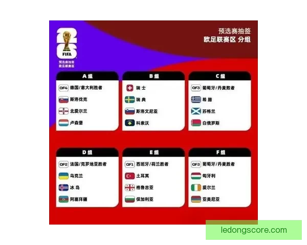 2026世界杯精彩赛事全程盘点赛程对阵与亮点解析